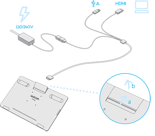 How do I connect my Cintiq 16 (DTK-1660) to my computer? – Wacom