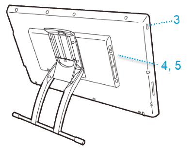 Features of your DTK-2451 and DTH-2452