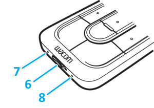 关于ExpressKey 遥控器