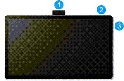 Image of the front of the pen display showing the location of the pen holder, pen tether slot, and Kensington Security Slot referenced in the table