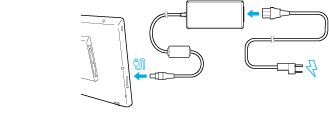 電源の接続