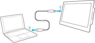 USBケーブルの接続